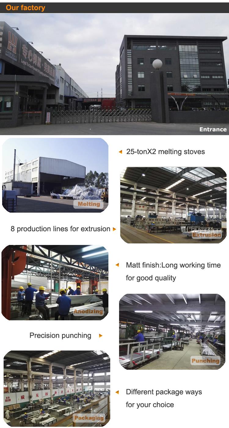 Fabrika Factory